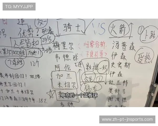 近日火箭队比赛综述及体育竞技趋势预测